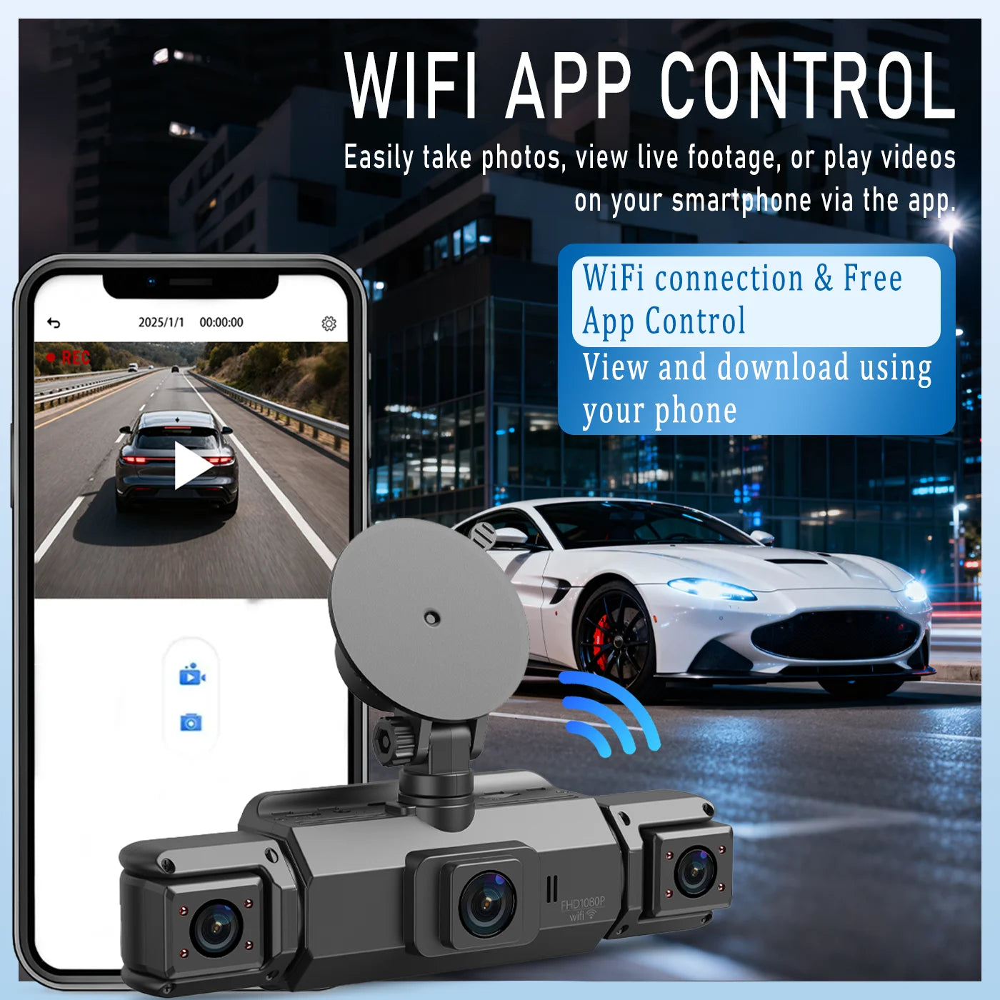 4-Channel 360° Panoramic Dash Cam