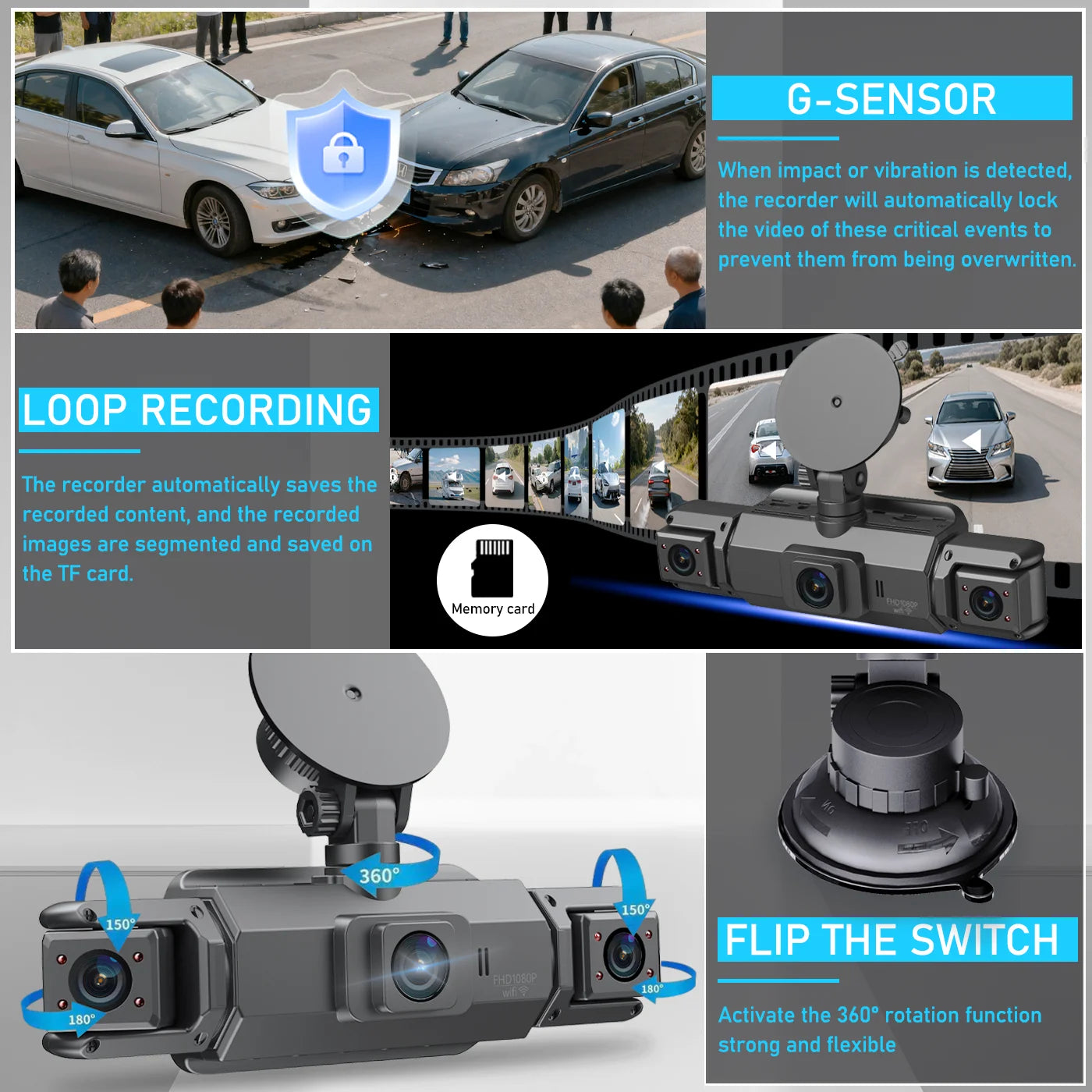 4-Channel 360° Panoramic Dash Cam