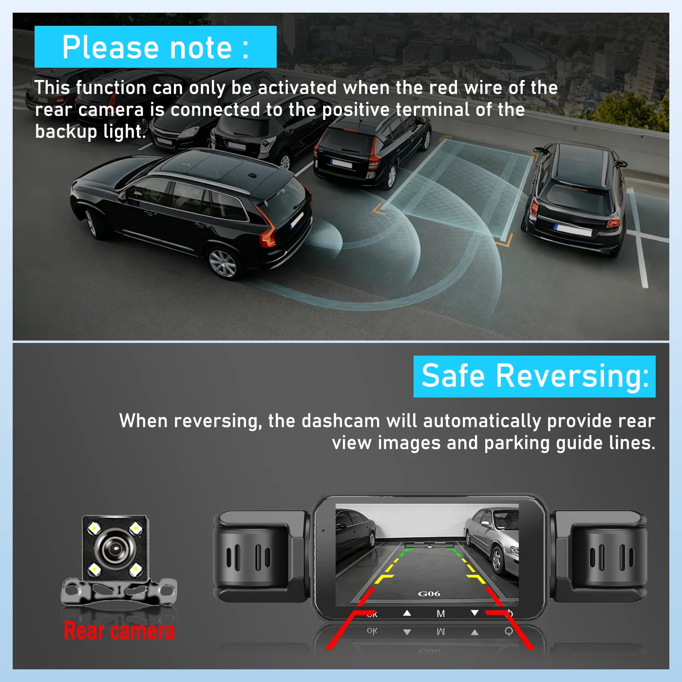 4-Channel 360° Panoramic Dash Cam