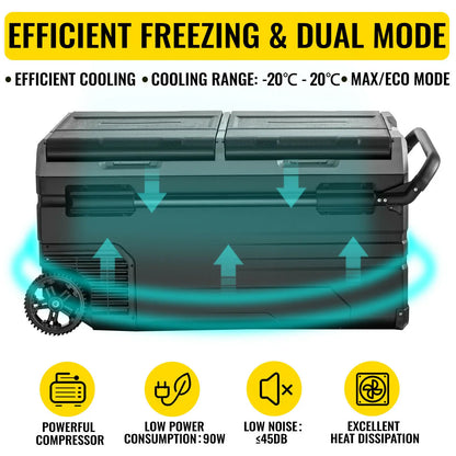 SucceBuy 75L 95L Car Fridge Portable Mini Dual Storage