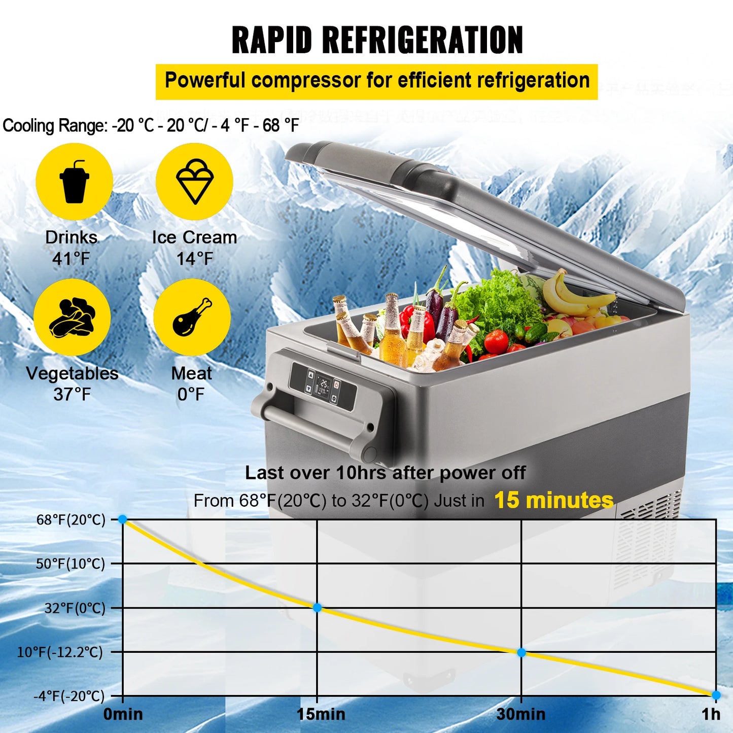 SucceBuy 20L 22L 35L 45L 55L Car Refrigerator Mini Fridge Freezer
