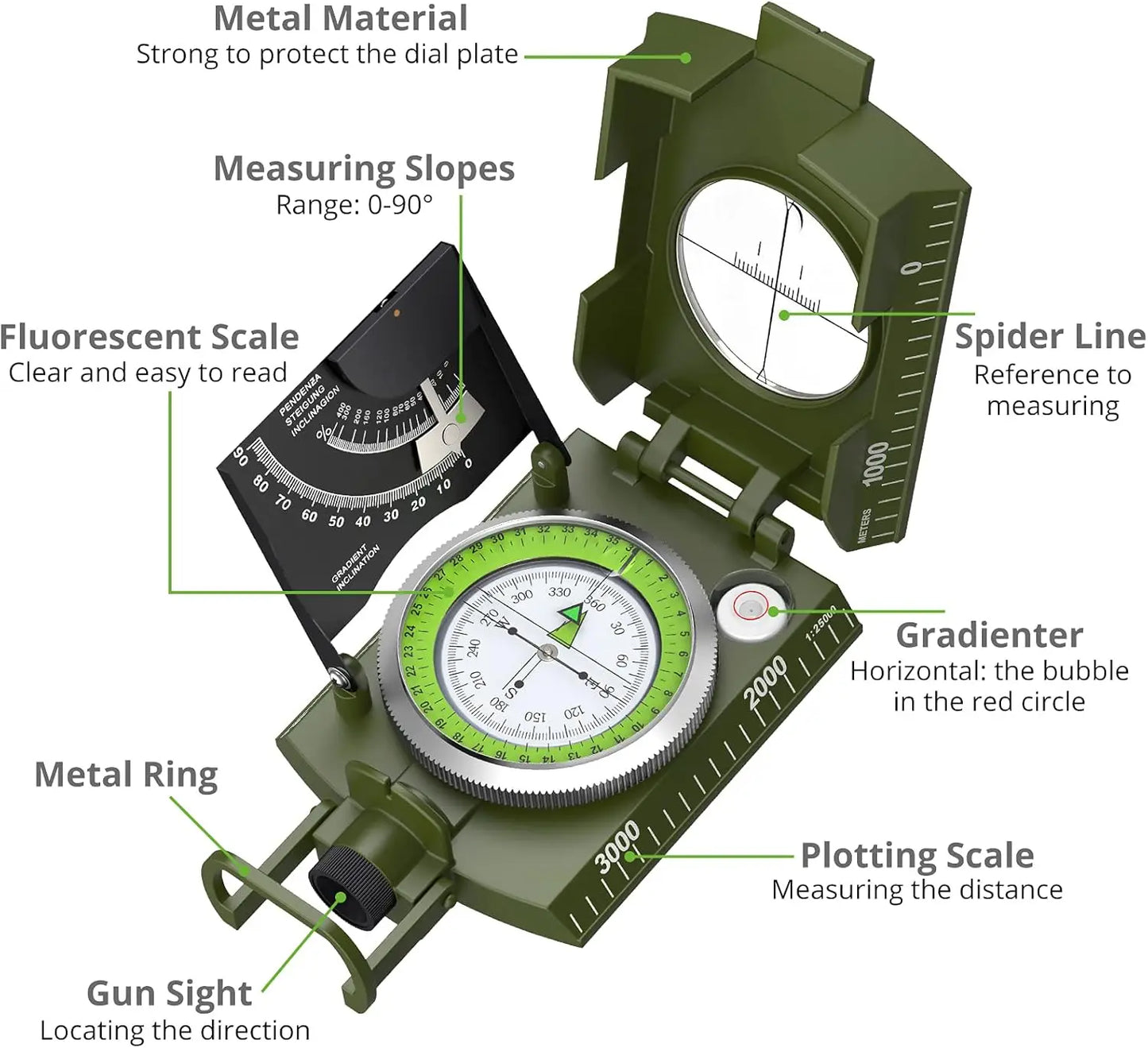 Sighting Compass for Camping Navigation,