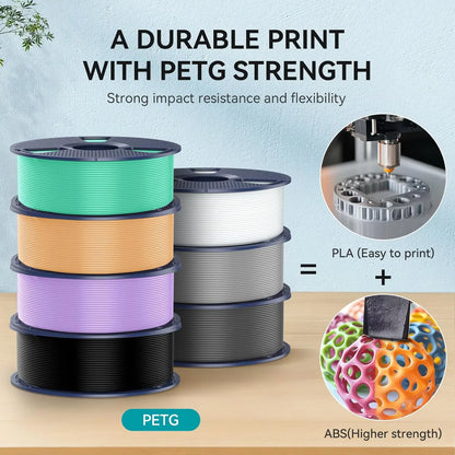 SUNLU PLA PETG PLA Plus Filaments 10 Rolls