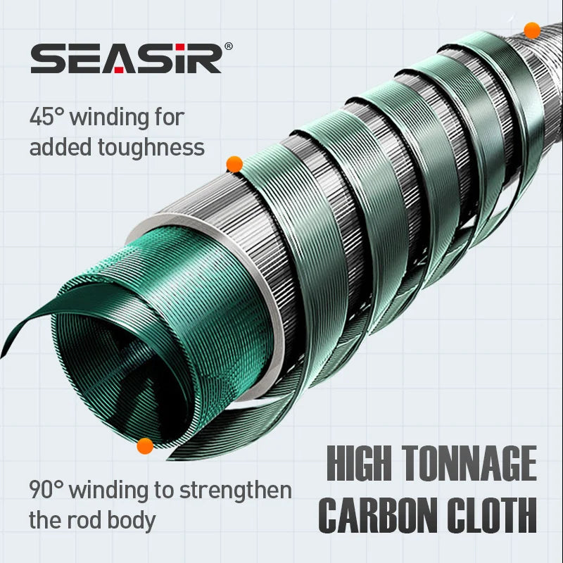 SEASIR Dark Dragon M/ML Two Rod Tips Spinning Baitcasting