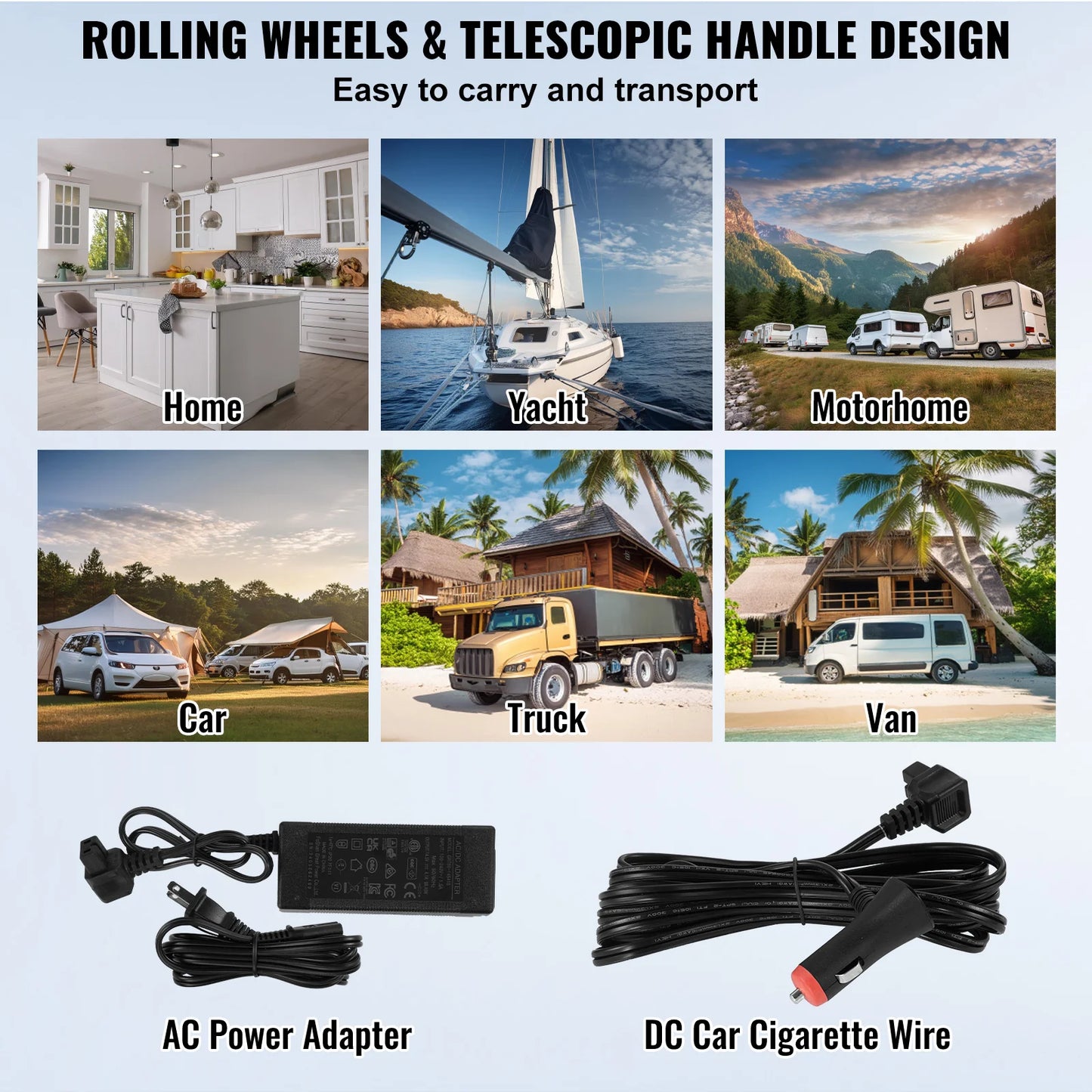 SucceBuy 40/50/58L Portable Car Refrigerator 12VoltCar