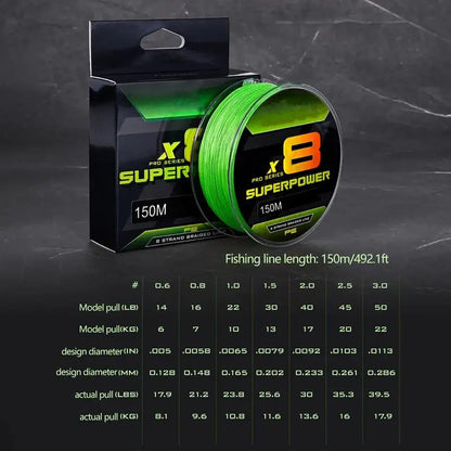 Braided Fishing Line Super Strong Thin Diameter