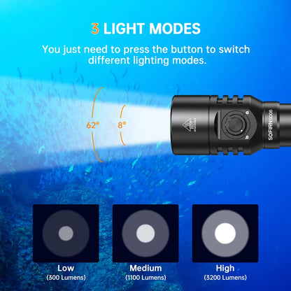Sofirn SD06 SFT70 3200lm Rechargeable Underwater Deep Scuba