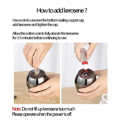 Ten Thousand Match Lighter, Forever Fire Starter