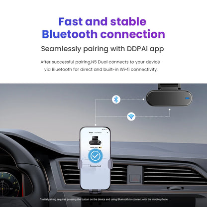DDPAI Dash Cam N5 Dual Front and Rear