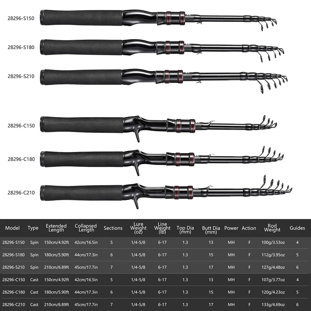 Telescopic carbon fishing rod, high-strength fishing