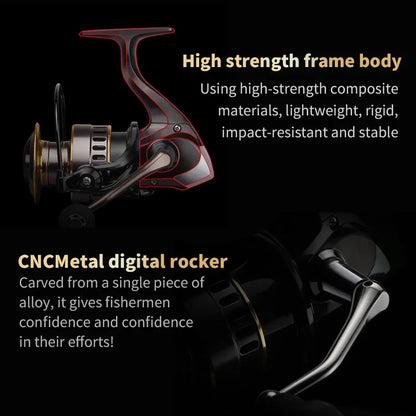 1 Piece Two-Hand Rotating Fishing Reel, He1000-7000 Series,