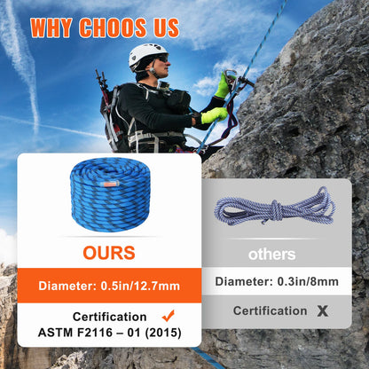 SucceBuy 12.7mm Static Climbing Rope 125/150/200 ft Outdoor Climbing Rope 30KN Breaking Tension Fiber Rope w/ Steel Snap Hooks