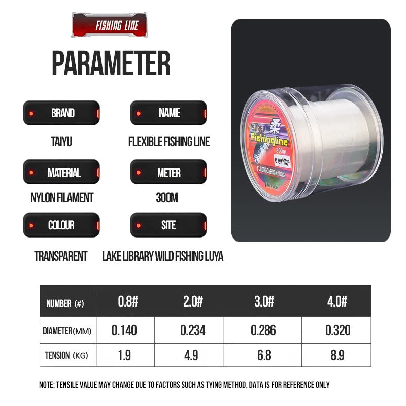 300M Fluorocarbon Coated Fishing Line Clear