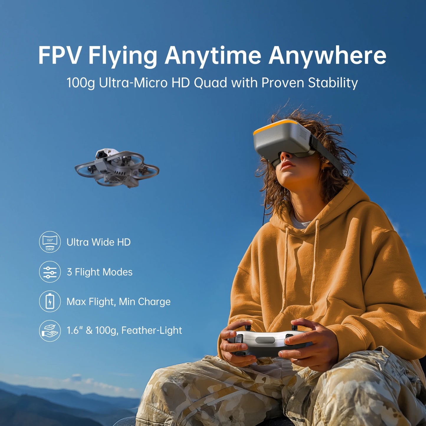 CADDX Protos FPV Drone RTF Kit 2.4G ELRS Receiver 5.8G  1080P