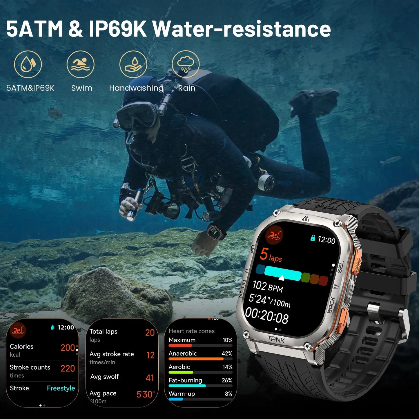 KOSPET TANK M3 Ultra GPS Smart Watch