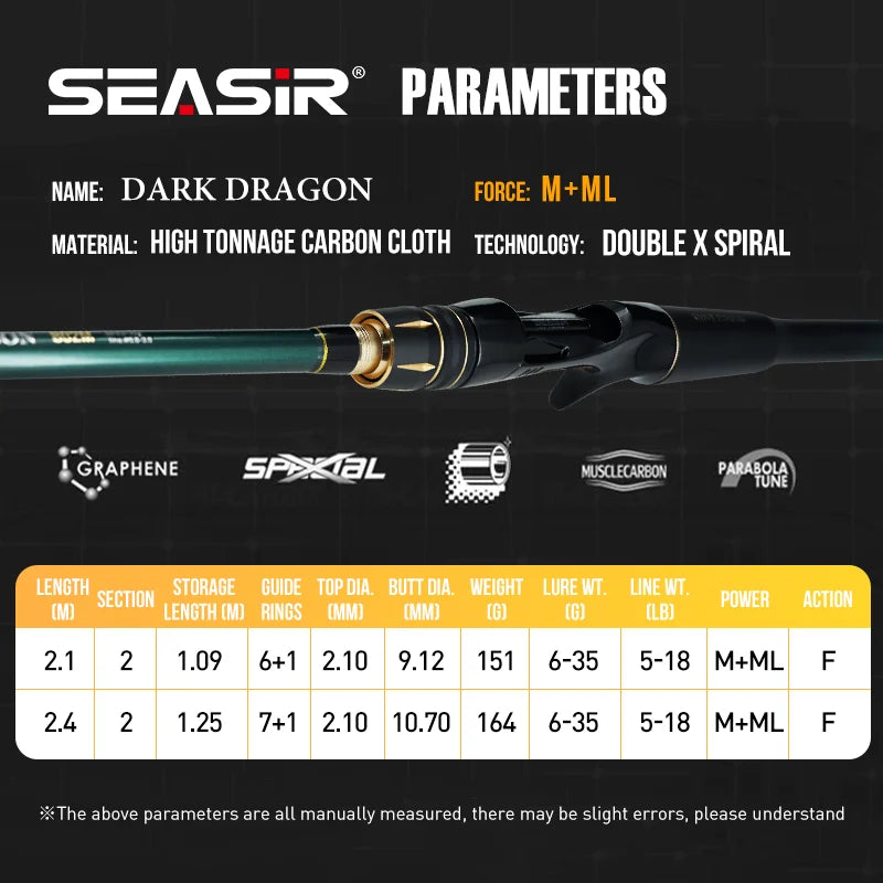 SEASIR Dark Dragon M/ML Two Rod Tips Spinning Baitcasting