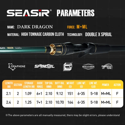 SEASIR Dark Dragon M/ML Two Rod Tips Spinning Baitcasting