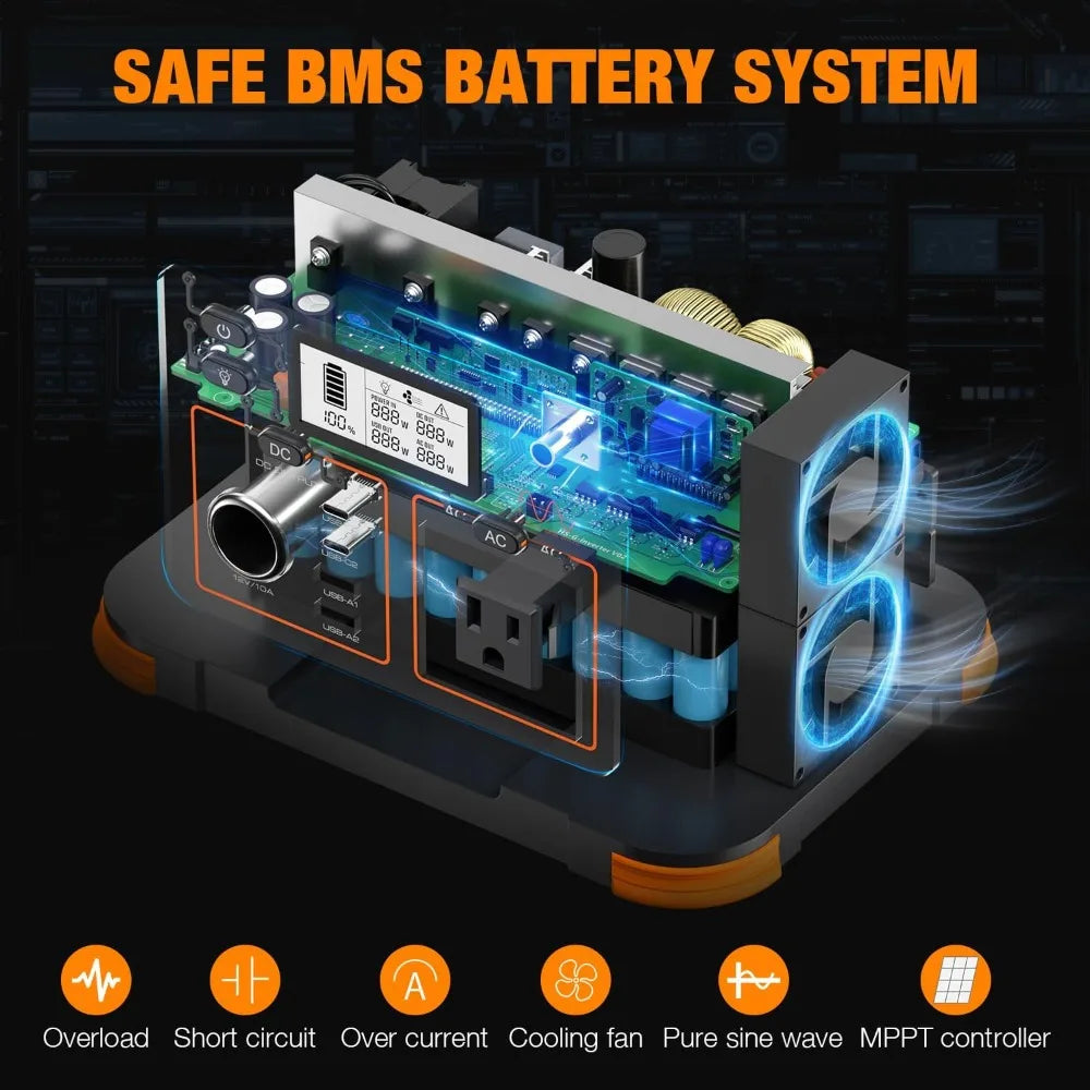 300W Portable Power Station 230.88Wh Solar Generator