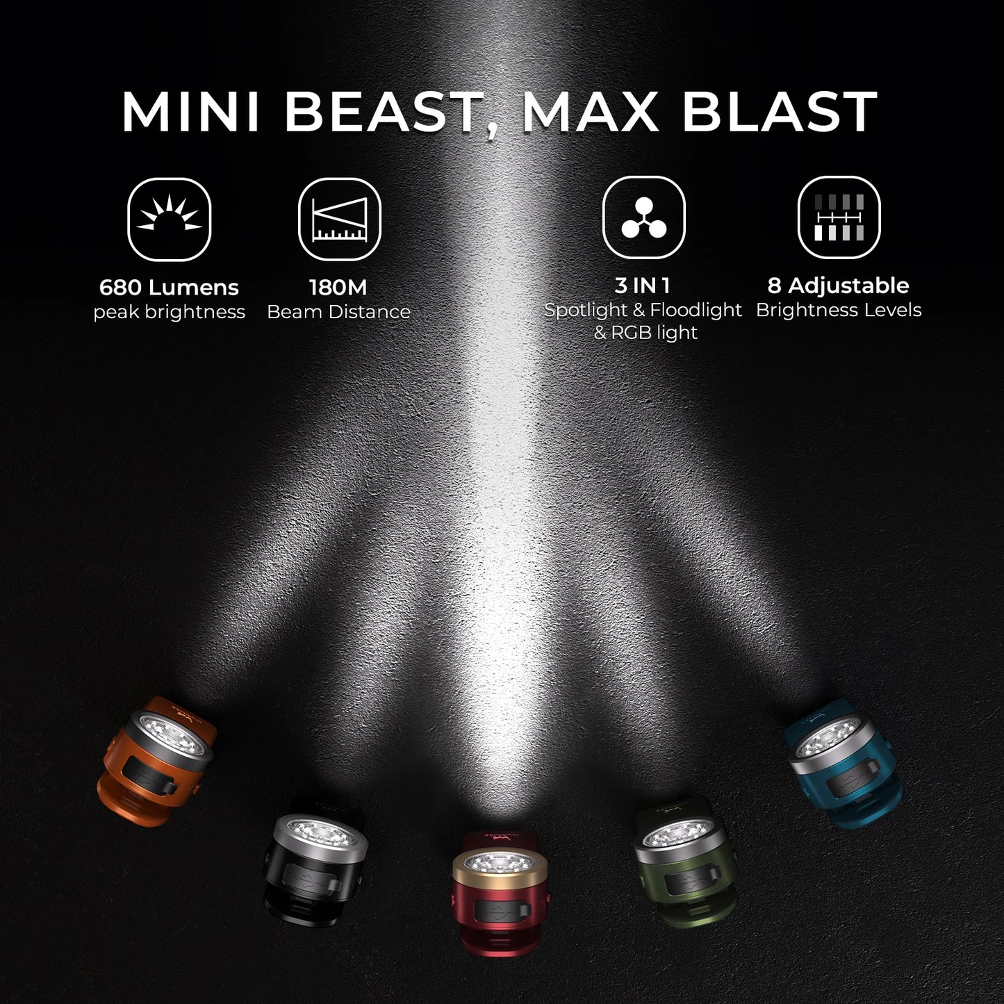 Wurkkos HD03 680LM Mini Clip Light USB C Rechargeable Pocket Flashlight