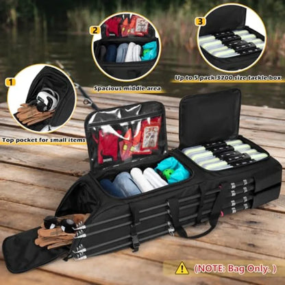 Fishing Backpack System Holds Fishing Rods