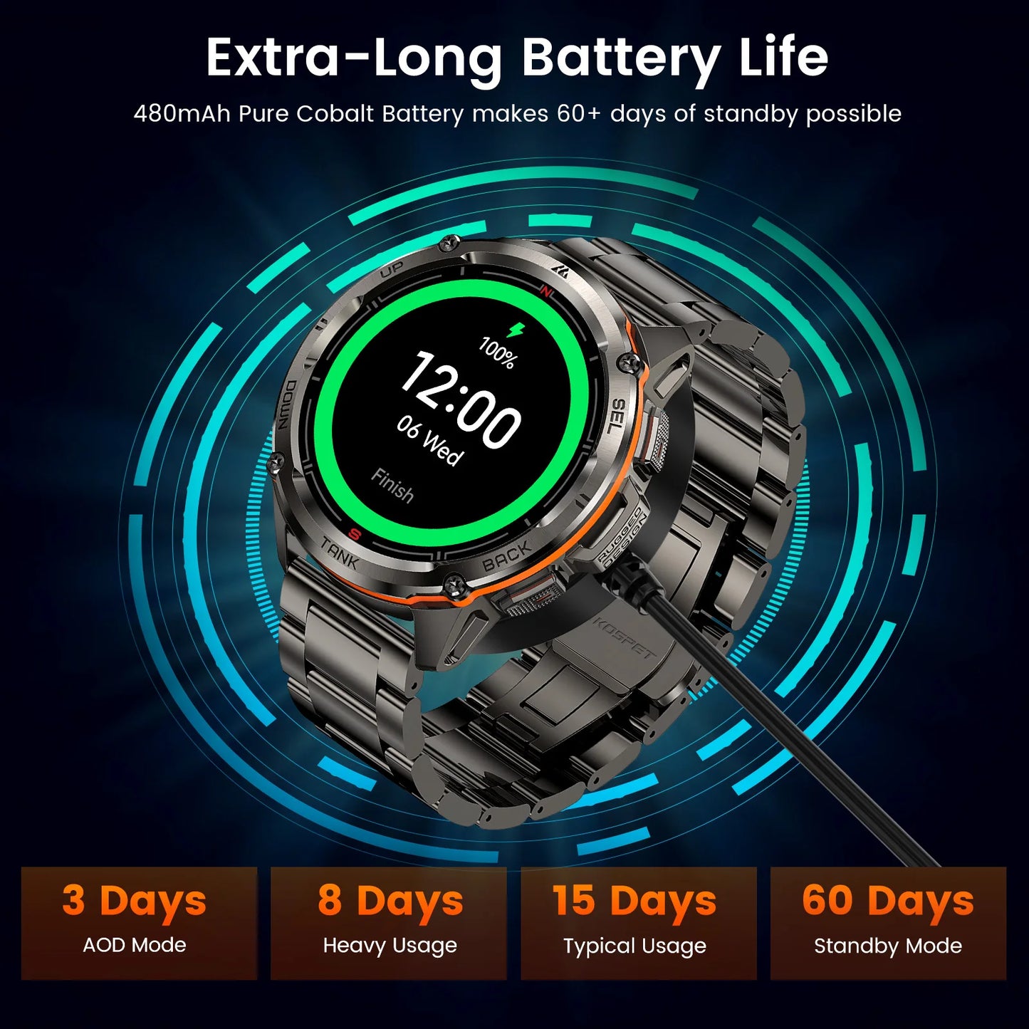 2025 KOSPET TANK T3 Ultra GPS Rugged Smart Watch