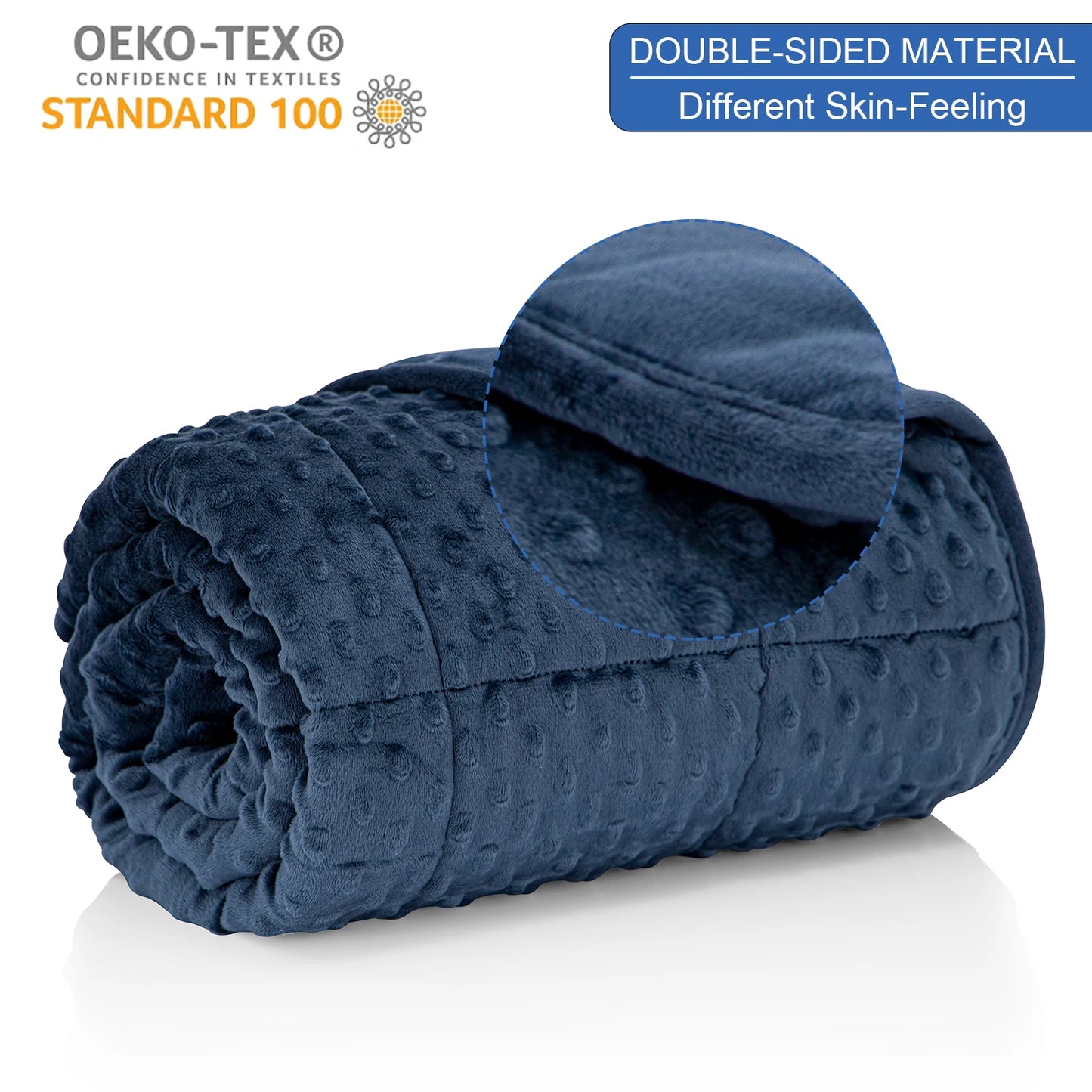 Thick All Season Bed Blankets Soft Minky