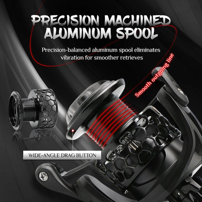 Rooblinos GTA Spinning Reel Fishing Reel Saltwater 2000 3000 4000