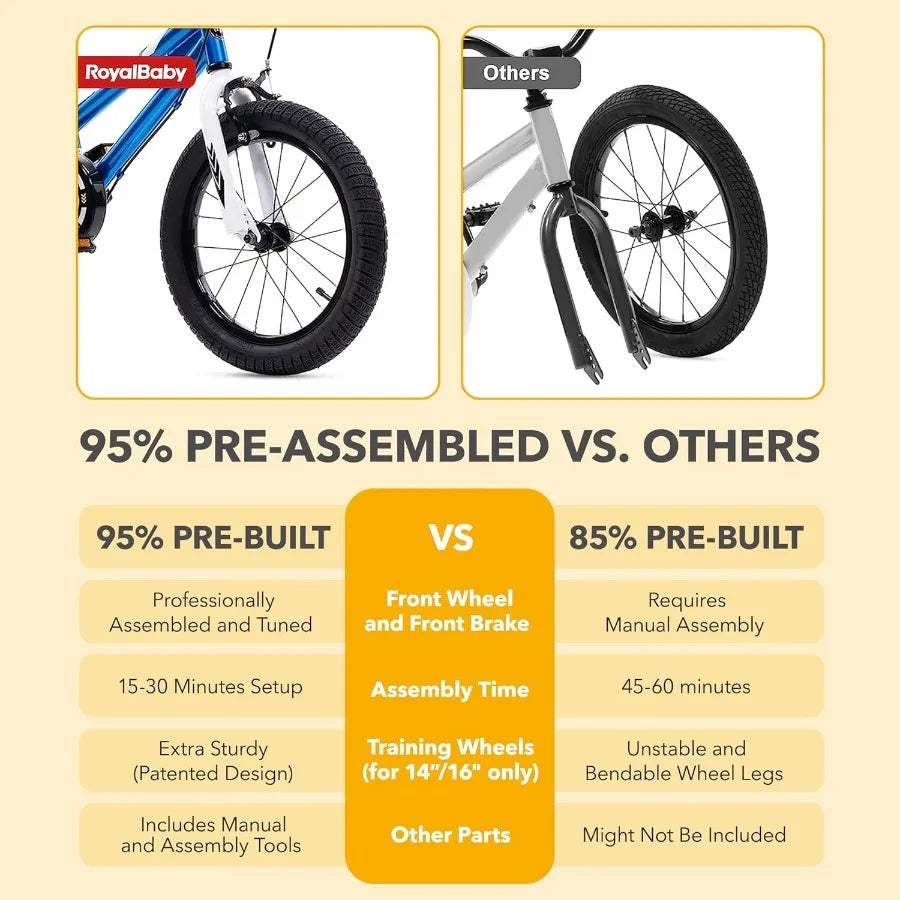 Girls Bike EZ Bike Stargirl Training Free Balance