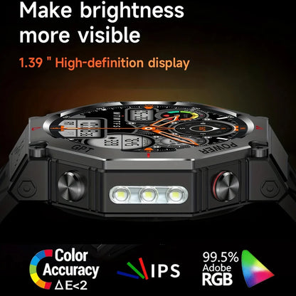 SENBONO GPS Smart Watch Men Built-in GPS