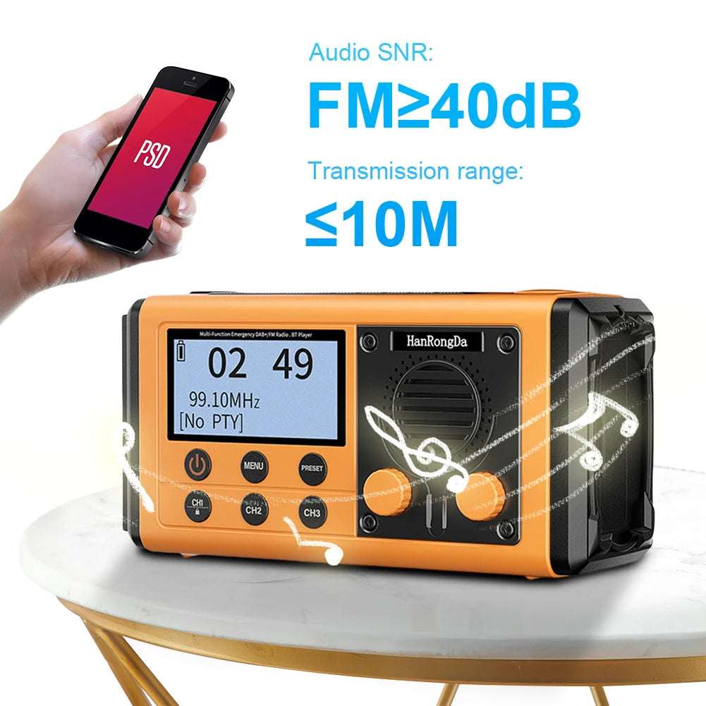Portable Emergency Radio with Speaker Solar/Hand Crank