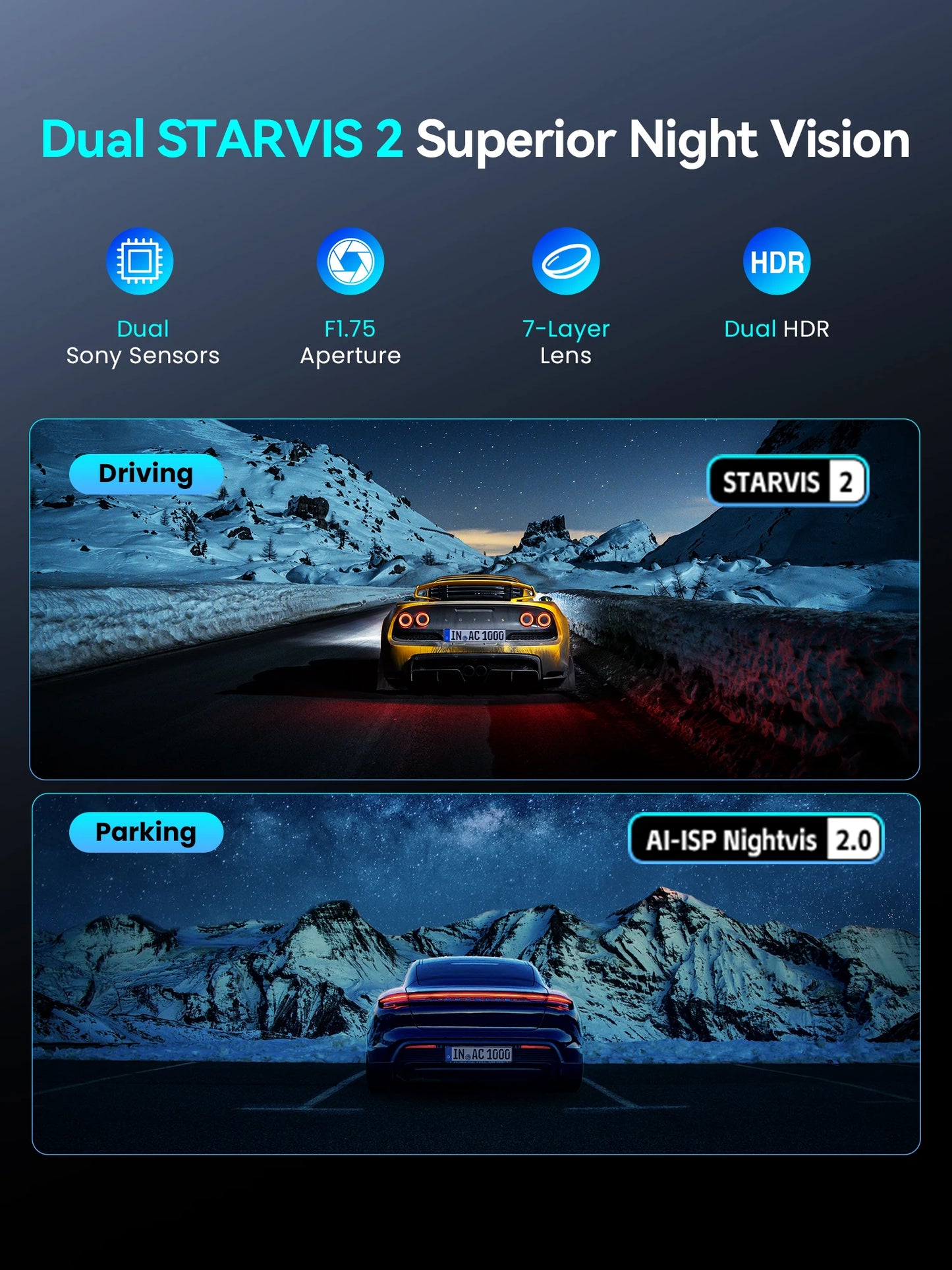 2025 New DDPAI 4K Dash Cam