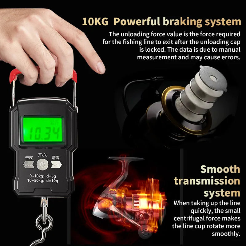 1 Piece Two-Hand Rotating Fishing Reel, He1000-7000 Series,