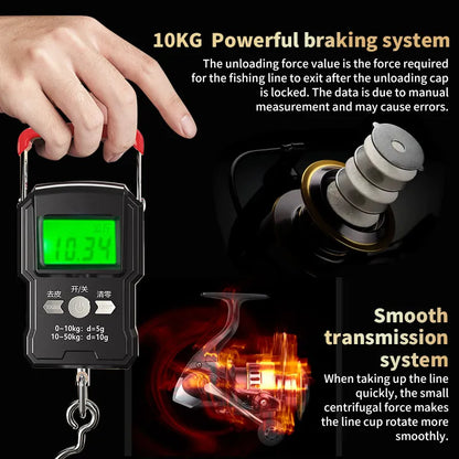 1 Piece Two-Hand Rotating Fishing Reel, He1000-7000 Series,