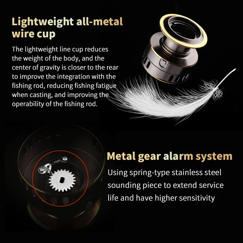 1 Piece Two-Hand Rotating Fishing Reel, He1000-7000 Series,