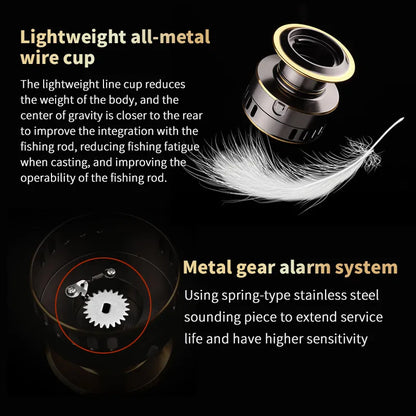 1 Piece Two-Hand Rotating Fishing Reel, He1000-7000 Series,