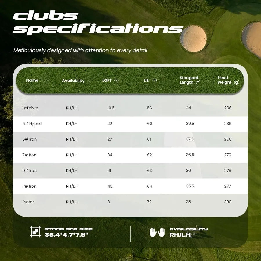 9 Pieces Golf Clubs Set for Men -