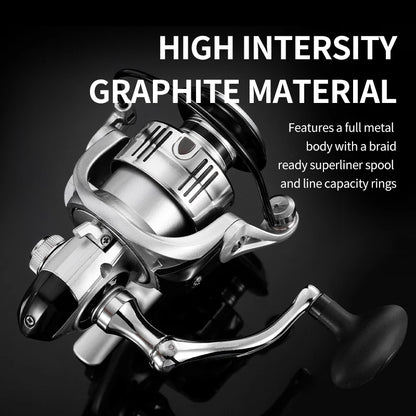 Rooblinos VX Real 4+1BB Ultralight Max Drag Fishing Reel