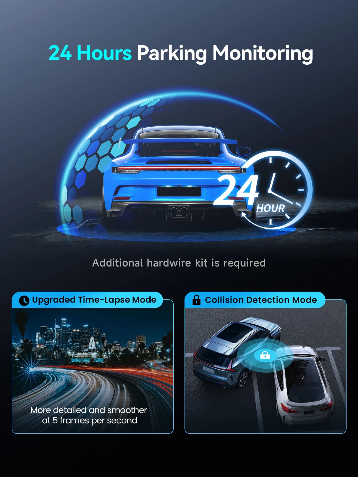 2025 New DDPAI 4K Dash Cam