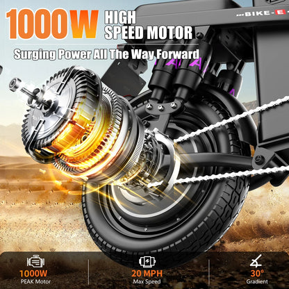 JUNFUN Electric Bike for Adults, 1000W Motor, 48V 15AH