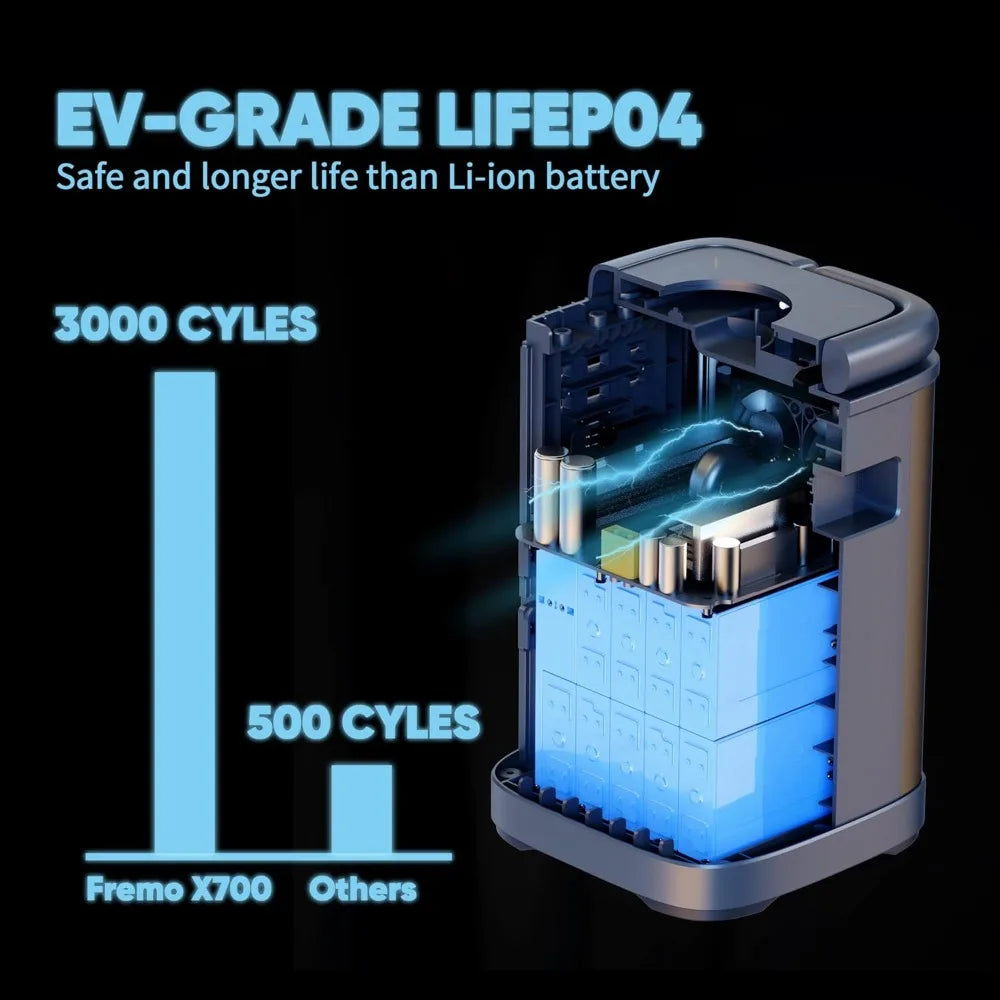 Portable Power Station X700, 662Wh LiFePo4 Battery Solar Generator