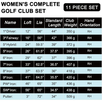 Premium Right Hand Golf Club Set 11-Piece Set for Women