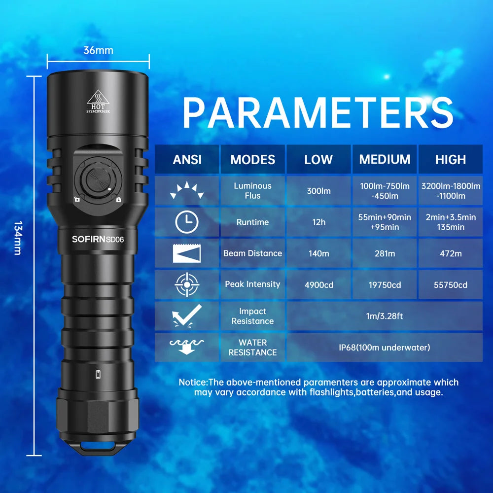 Sofirn SD06 SFT70 3200lm Rechargeable Underwater Deep Scuba
