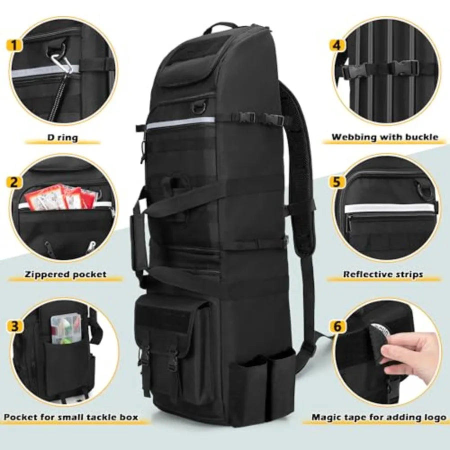 Fishing Backpack System Holds Fishing Rods